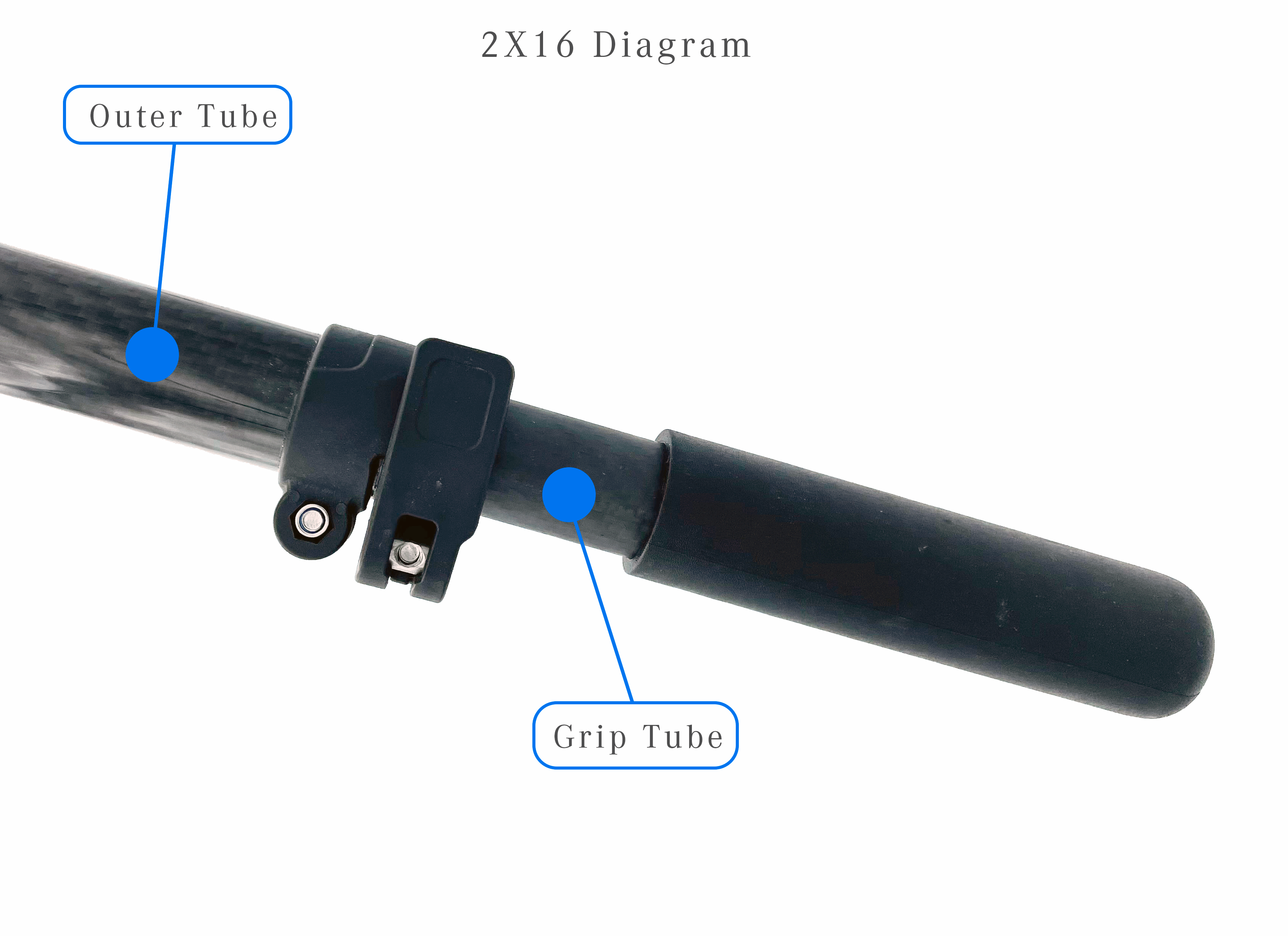 Ultimate Pool Tools 2X16 Digram