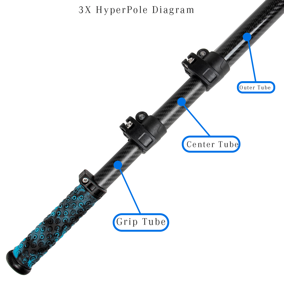 Center Individual Replacement Tube / Hyper Pole 3X, 4X