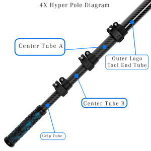 Center Individual Replacement Tube / Hyper Pole 3X, 4X