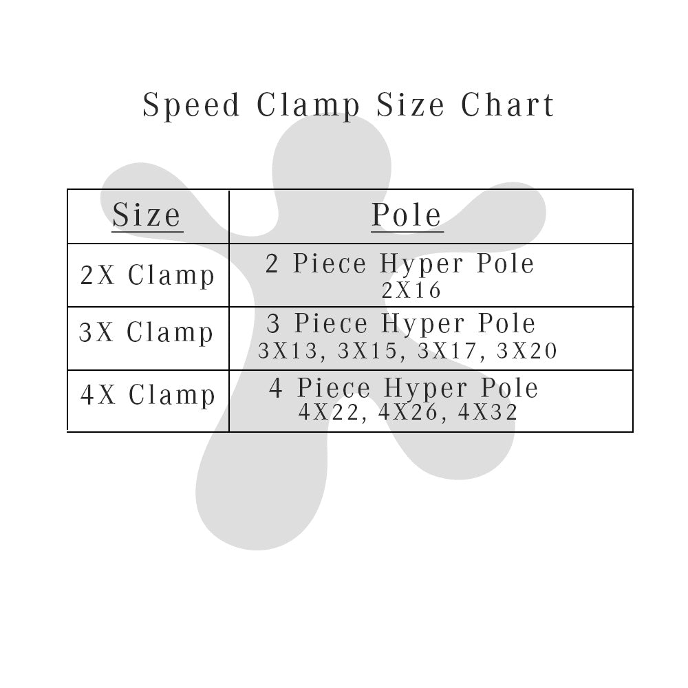 HyperPole / Speed Clamp Replacements